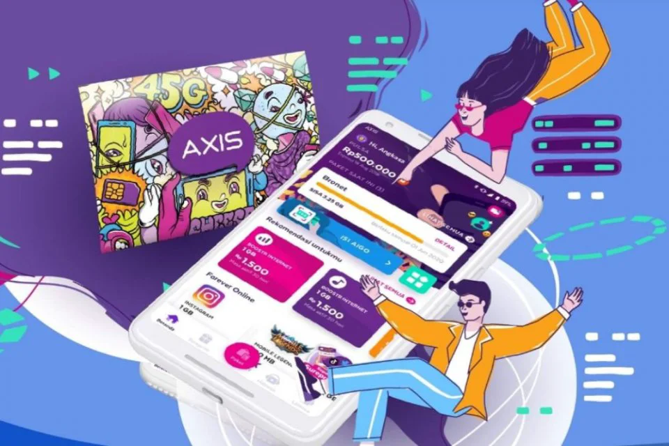 Cara Inject Voucher Axis Murah/Foto: Katadata